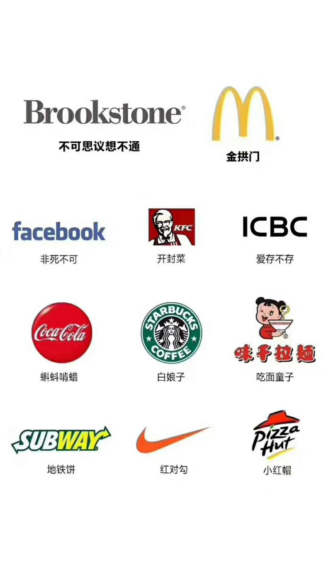 外国品牌改中文名字