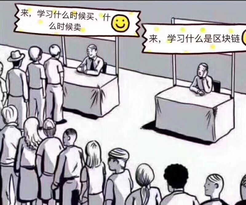 来，学习什么时候买，什么时候卖。