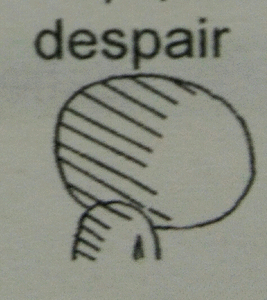 despair