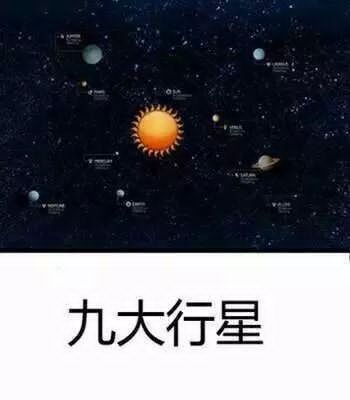 九十行星？