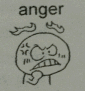 anger