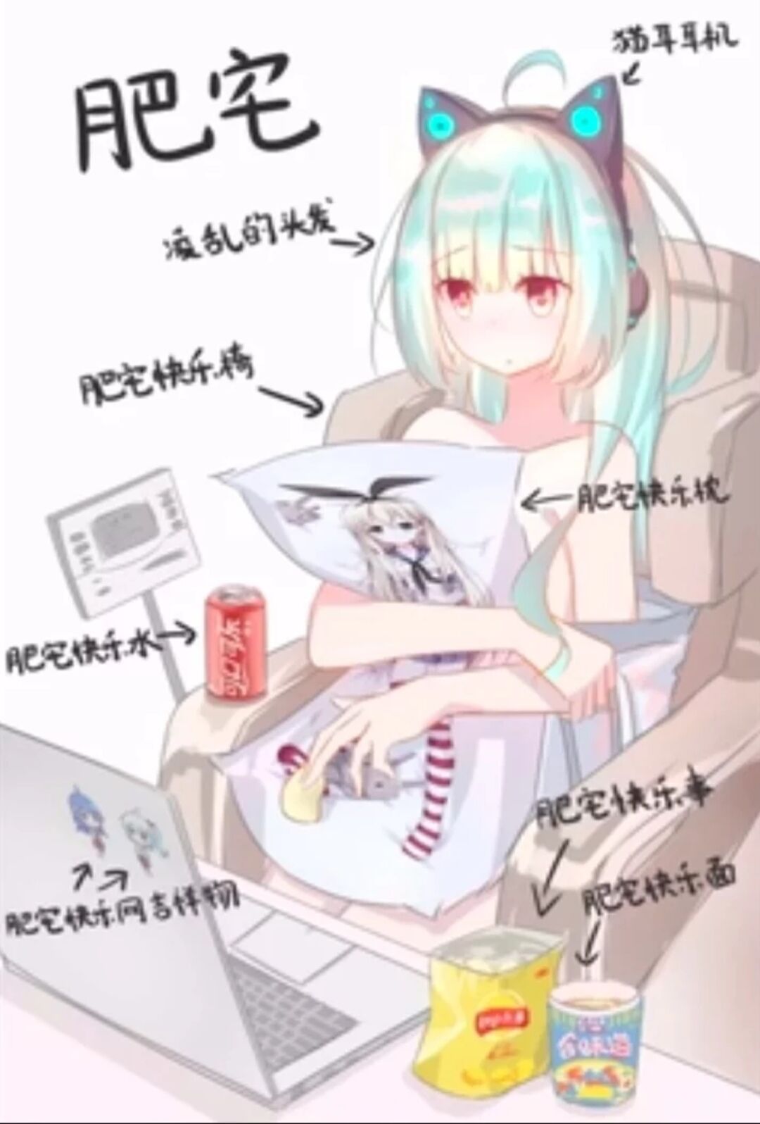 肥宅