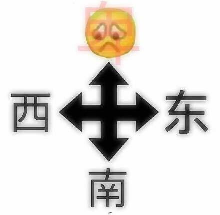 东西南北