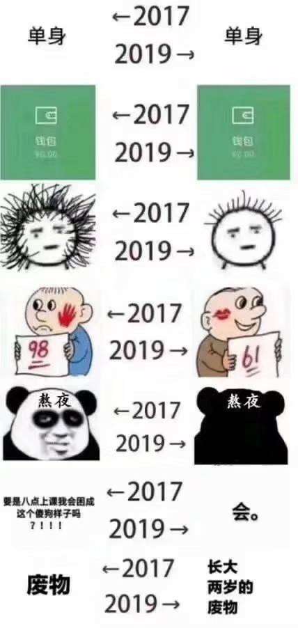 2019、2019对比